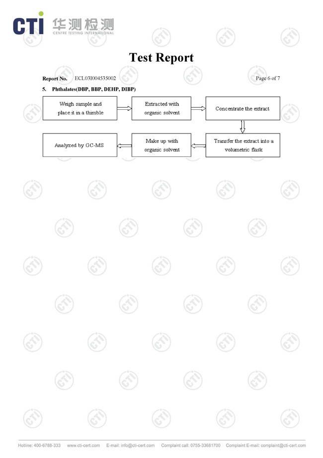 金橋銅業(yè)-浸塑銅箔軟連接證書(shū)