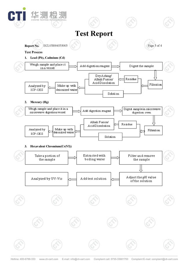 金橋銅業(yè)-鍍錫銅編織線證書(shū)